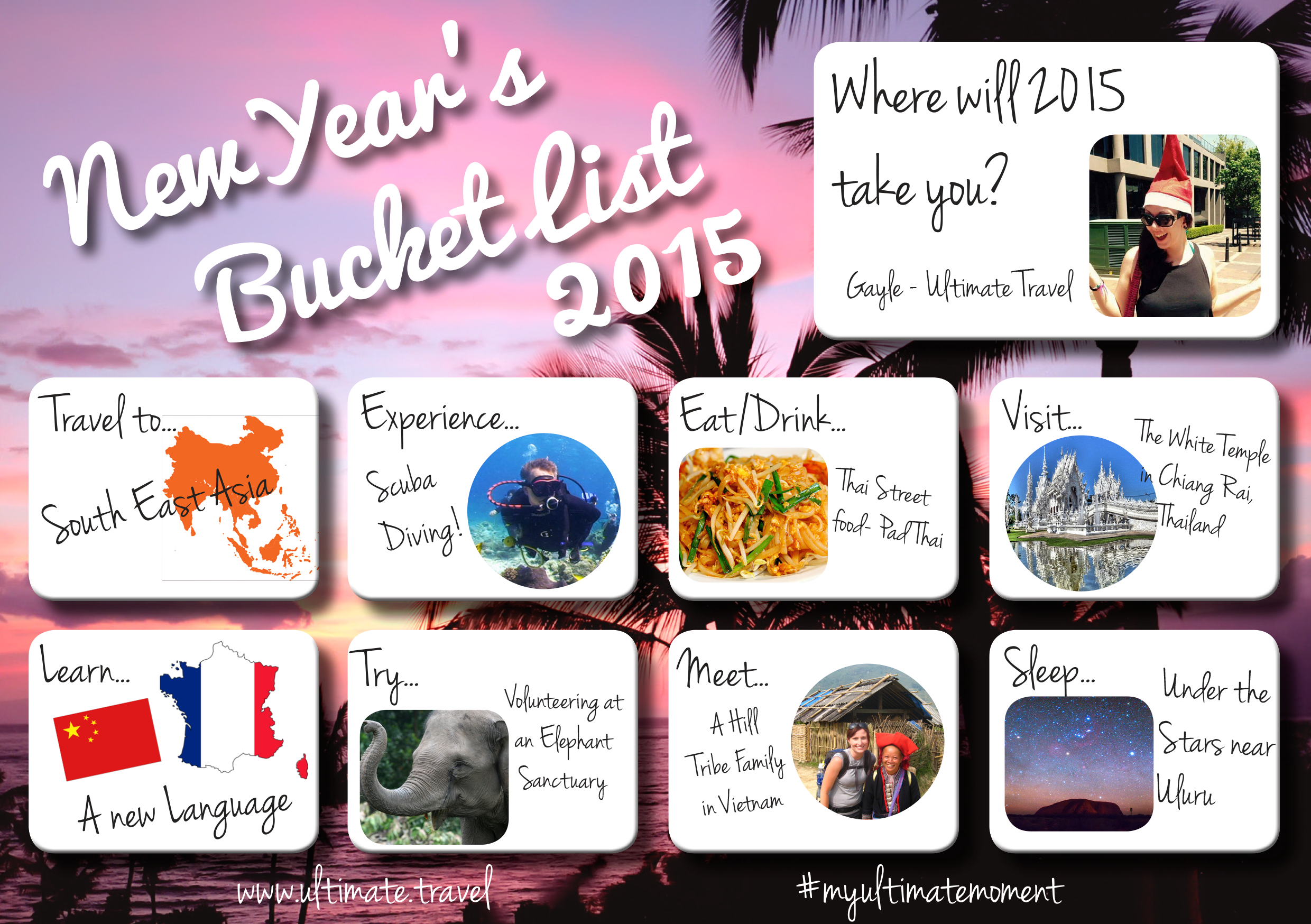 list for traveling
